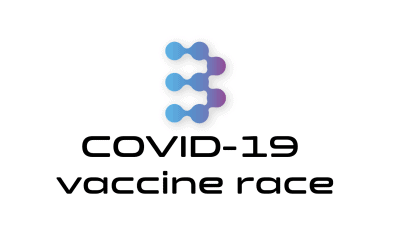 COVID-19 vaccine race