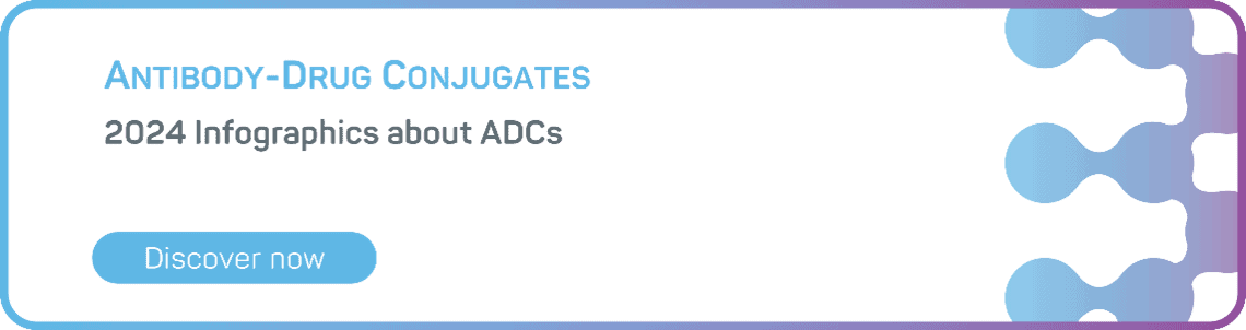Learn more about ADCs with GTP Bioways' infographics